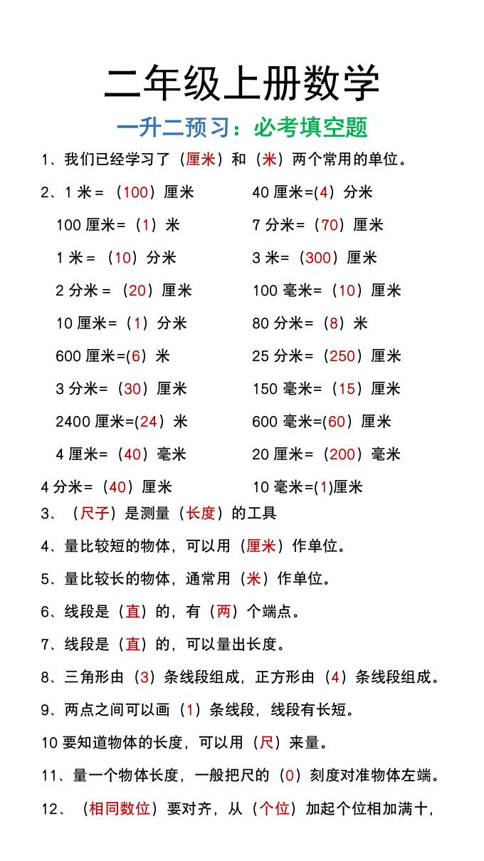 二年级上册数学暑假预习必做《重点填空题》金榜学科-专注整理分享幼、小、初、高学科教资，一站式解决孩子学习资料难题，帮助孩子全方位提升成绩。金榜学科