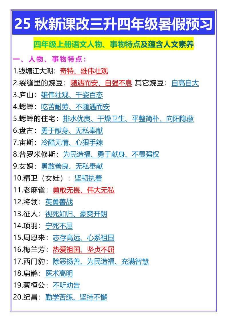 【2025秋新版】四年级上册语文人物、事物特点及蕴含人文素养金榜学科-专注整理分享幼、小、初、高学科教资，一站式解决孩子学习资料难题，帮助孩子全方位提升成绩。金榜学科