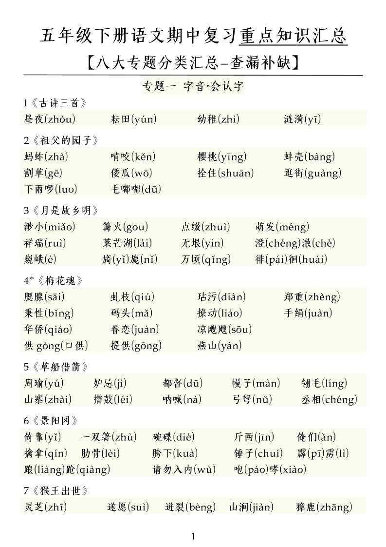 五下语文期中复习八大专题金榜学科-专注整理分享幼、小、初、高学科教资，一站式解决孩子学习资料难题，帮助孩子全方位提升成绩。金榜学科