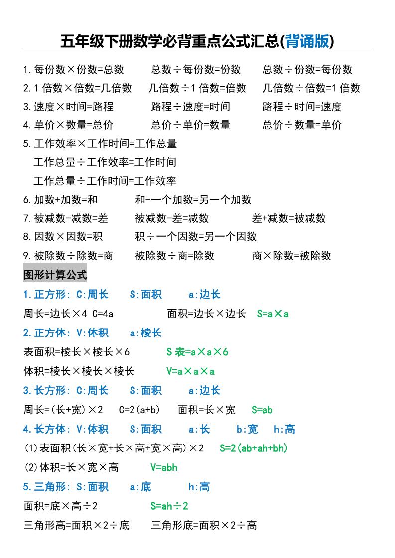 五年级下册数学必背重点公式汇总金榜学科-专注整理分享幼、小、初、高学科教资，一站式解决孩子学习资料难题，帮助孩子全方位提升成绩。金榜学科