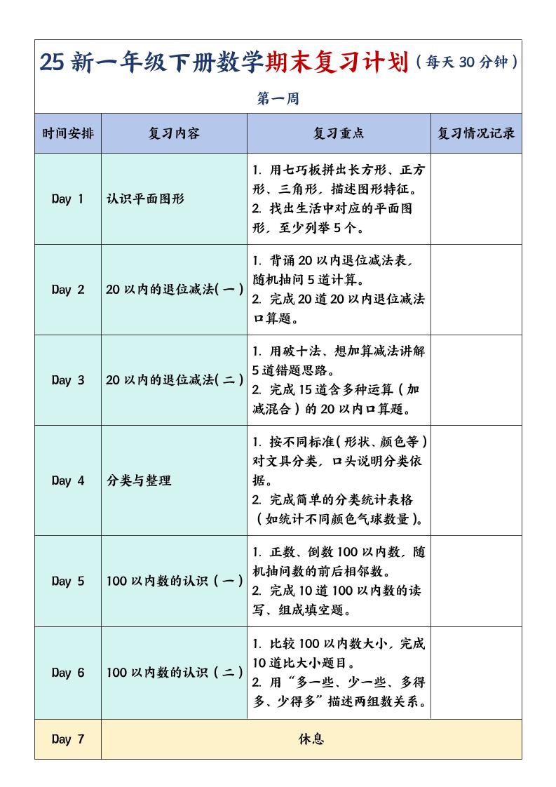 一下数学【期末复习计划】金榜学科-专注整理分享幼、小、初、高学科教资，一站式解决孩子学习资料难题，帮助孩子全方位提升成绩。金榜学科