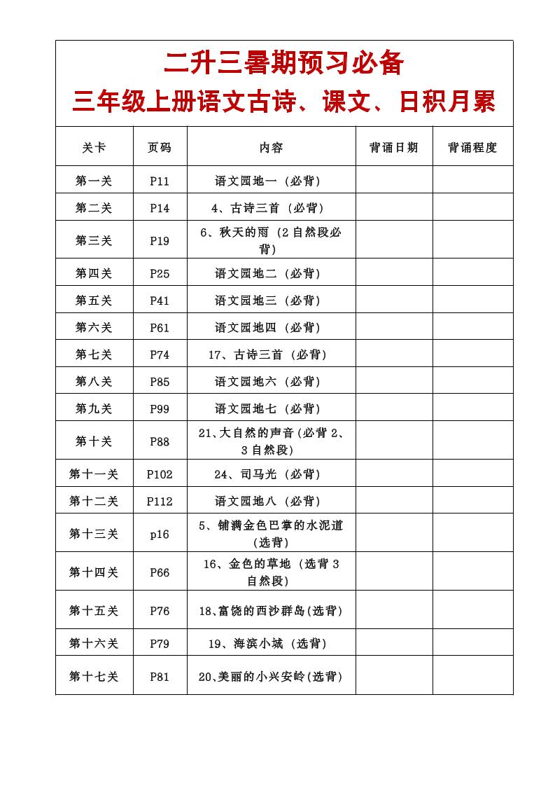 三年级语文上册课文必背内容金榜学科-专注整理分享幼、小、初、高学科教资，一站式解决孩子学习资料难题，帮助孩子全方位提升成绩。金榜学科