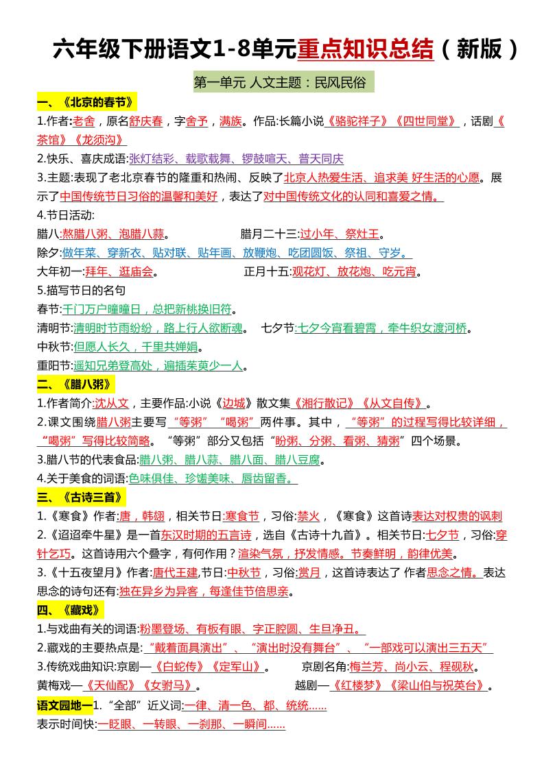 六年级下语文1-8单元常考知识点总结金榜学科-专注整理分享幼、小、初、高学科教资，一站式解决孩子学习资料难题，帮助孩子全方位提升成绩。金榜学科
