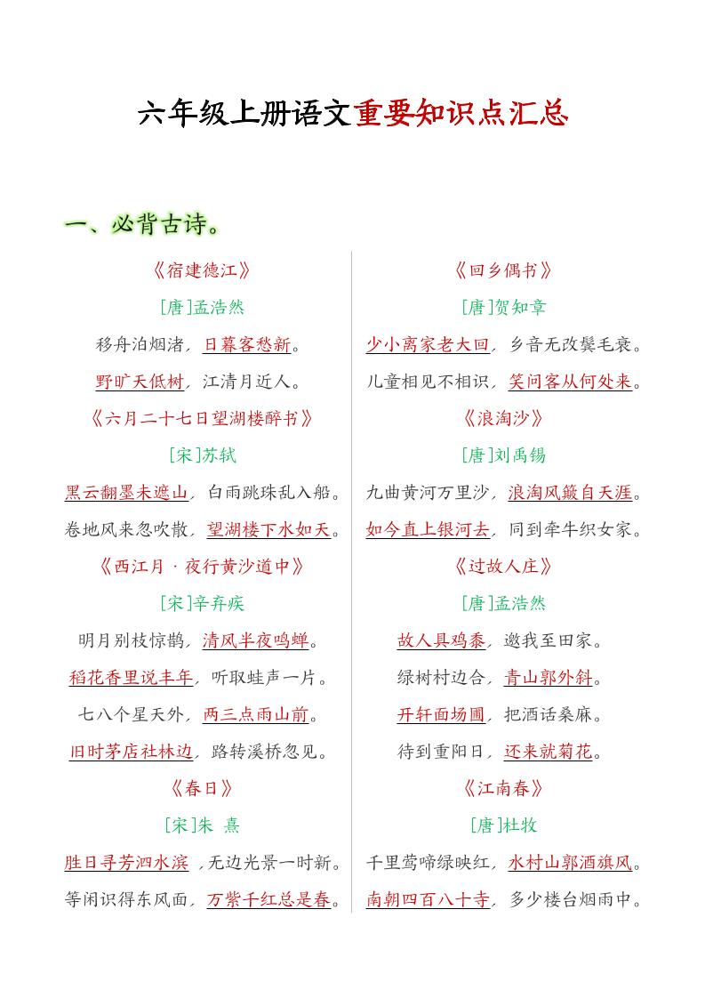 六年级语文上册全册重点知识点汇总金榜学科-专注整理分享幼、小、初、高学科教资，一站式解决孩子学习资料难题，帮助孩子全方位提升成绩。金榜学科